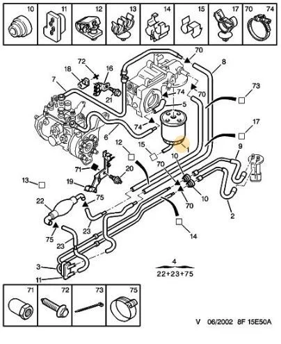 Citroen Mazot Filtresi PSA