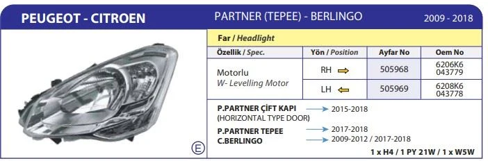 CITROEN BERLİNGO I Sol Far Motorlu AYFAR