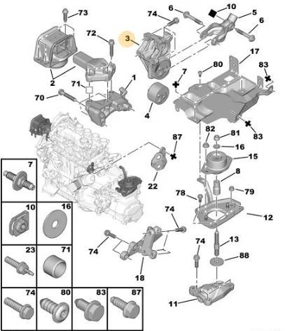 CITROEN BERLİNGO I  Motor Takozu PSA