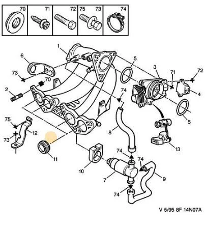 Peugeot 106 | Emme Manifold Contası PSA